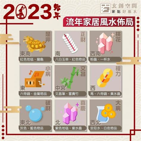 2023年風水擺設